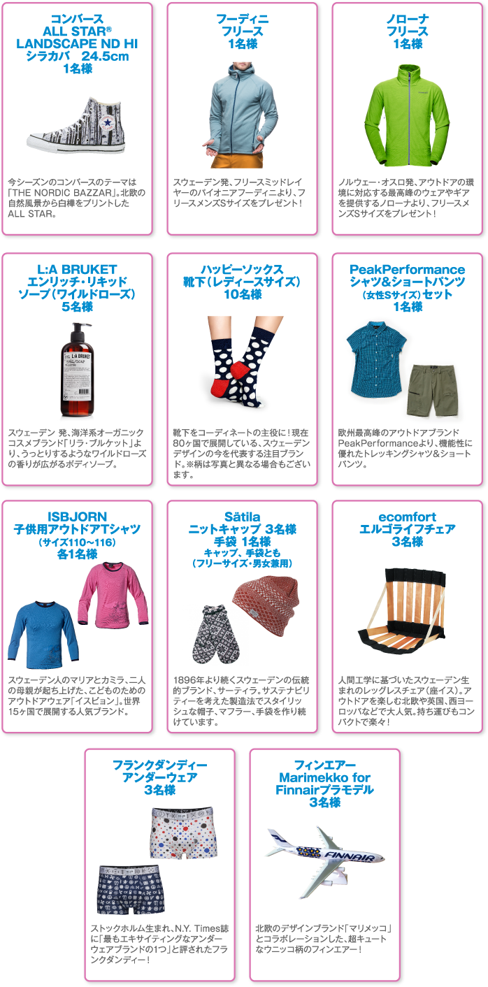 フレンチアルプスで起きたこと x 北欧アウトドアキャンペーン